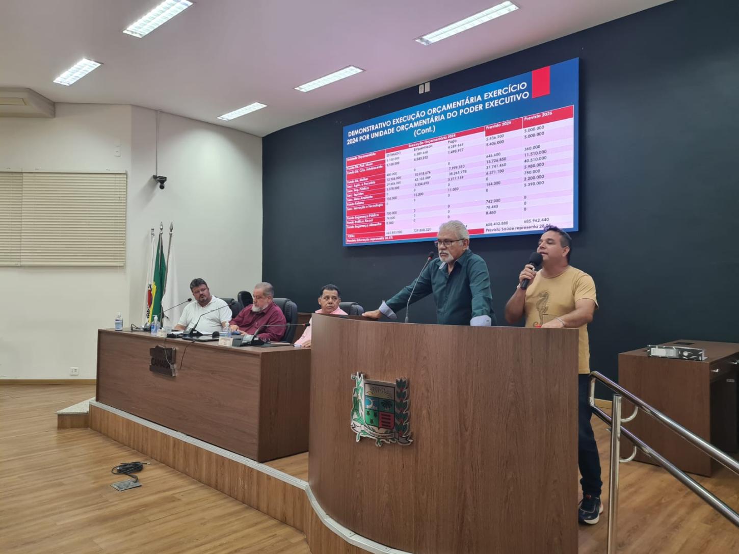 Audiência Pública debate Lei Orçamentária Anual 2026