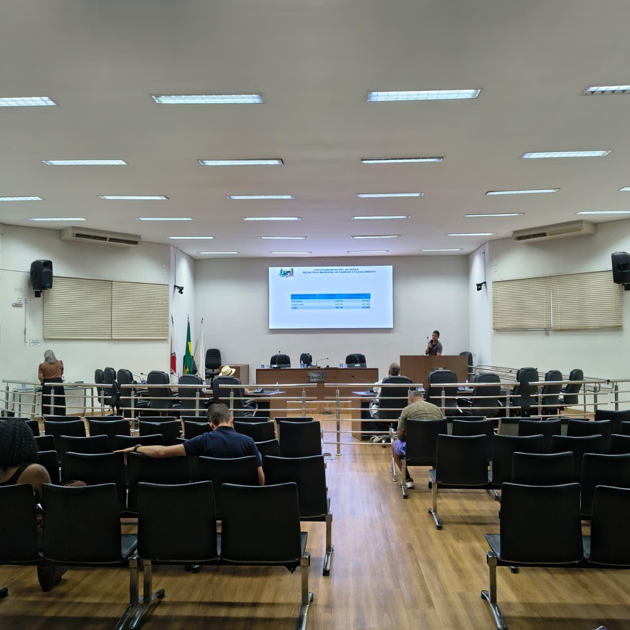 Município apresenta prestação de contas do 2º quadrimestre de 2026 em Audiência Pública