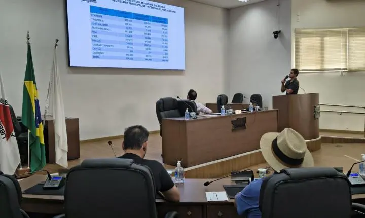 Município apresenta balanço financeiro do 1º quadrimestre em Audiência Pública na Câmara